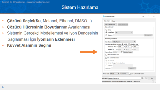 Moleküler Dinamik simülasyonunun hazırlık evresi